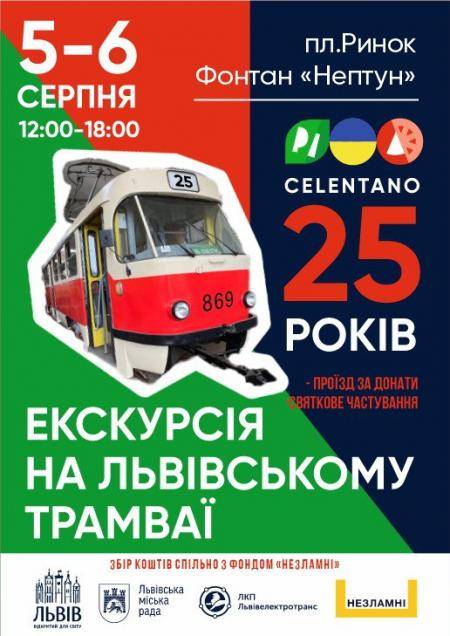 Благодійна ініціатива мережі ресторанів Pizza Celentano, збір коштів на UNBROKEN Kids